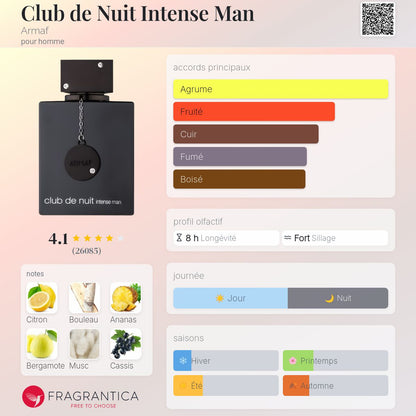 Club de nuit homme intense