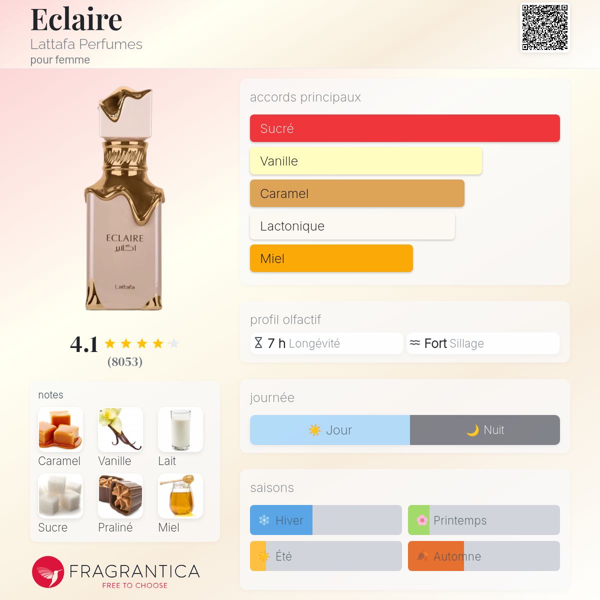 Eclaire lattafa 100ml