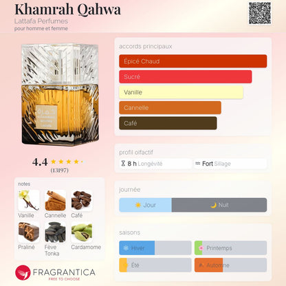Khamra qahwa